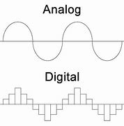 paragone onda analogica-onda digitale